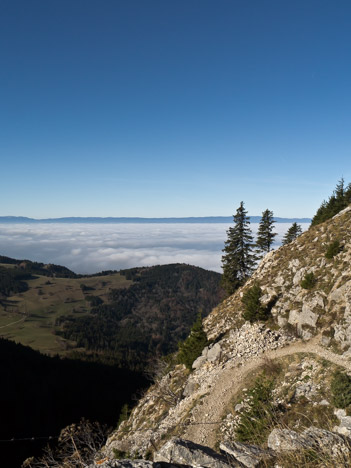 Sentier du Col de Pertuis