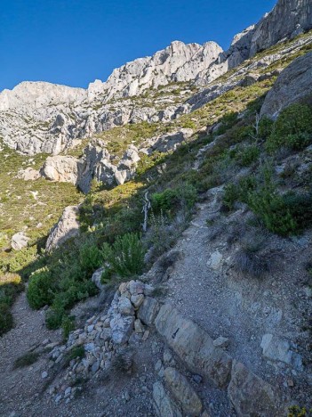 Bifurcation pour le Col de Vauvenargues